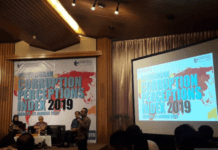 Indeks Persepsi Korupsi Indonesia 2020 Merosot Tiga Poin