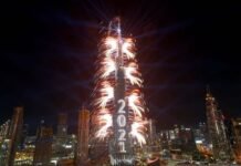 Uni Emirat Arab Catat Rekor Kasus COVID 19