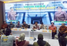 Delapan Jaksa ‘Nakal’ Ditindak