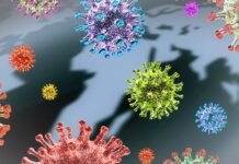 China Dilanda ‘Mega Tsunami’ Covid-19