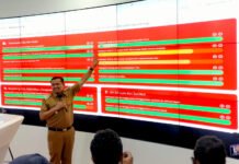 Bupati Sumedang: Survei SSGI Tak Wajar, Tapi Kita Apresiasi!