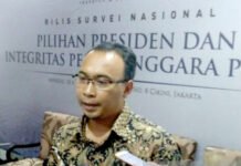 Ganjar Menguat, Kang Emil Melesat