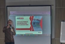 Survei: Sendi Fardiansyah Berpotensi Salip Elektabilitas Dedie Rachim di Pilkada Bogor Sendi Ferdiansyah