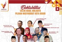 Elektabilitas Sendi jadi Wakil Wali Kota Bogor Tertinggi, Rusli Prihatevi ke 2, Jenal Mutaqin Hingga Atang Trisnanto