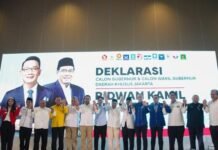 Ridwan Kamil – Suswono Resmi Diusung KIM Plus untuk Pilgub Jakarta