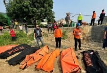 Warga Jatiasih Digegerkan Penemuan Mayat di Kali Bekasi : Diduga Korban Tawuran