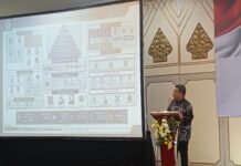 BI : Literasi Keuangan Syariah di Indonesia Masih Rendah