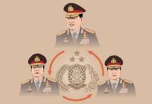 Rotasi Polri, Kapolres Metro Depok diangkat Menjadi Kapolrestabes Makassar