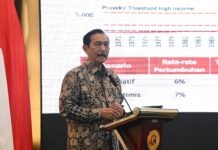 Luhut Peringatkan Risiko Ekonomi Global Jika Trump Menjabat Kembali