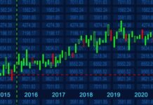 Analisis IHSG Hari Ini: Dampak Risalah FOMC The Fed dan Optimisme Ekonomi Indonesia