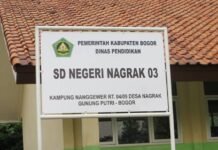 Orang Tua SDN 03 Nagrak Keluhkan Iuran Sekolah Rp 400 Ribu