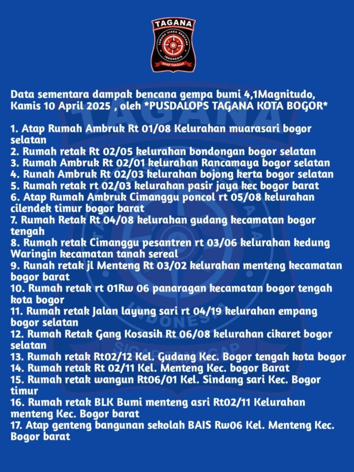 Berikut adalah daftar sementara dampak gempa berdasarkan laporan TAGANA. Foto: Tagana Kota Bogor