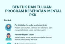 Infografis: TP PKK Kota Bogor Gencarkan Program Kesehatan Mental Keluarga Kesehatan mental sama pentingnya dengan kesehatan fisik Melalui edukasi, literasi, dan dukungan keluarga, TP PKK Kota Bogor terus berikhtiar membangun masyarakat yang lebih peduli dan tangguh secara emosional. Foto: Harnas.id
