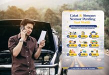 Berikut Nomor Darurat yang Wajib Disimpan Selama Perjalanan Mudik Infografis daftar nomor darurat untuk pemudik di jalan tol. Image: Freepik