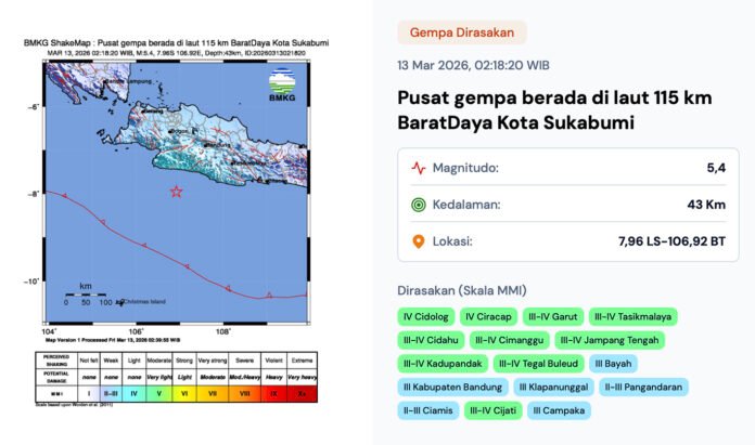 Ilustrasi aktivitas gempa bumi yang mengguncang wilayah Sukabumi, Jawa Barat. Foto: Tangkapan Layar BMKG
