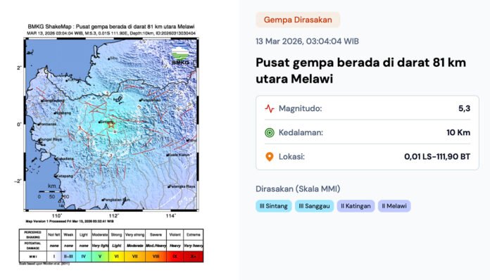 Aktivitas gempa bumi yang mengguncang wilayah Melawi, Kalimantan Barat. Foto: BMKG