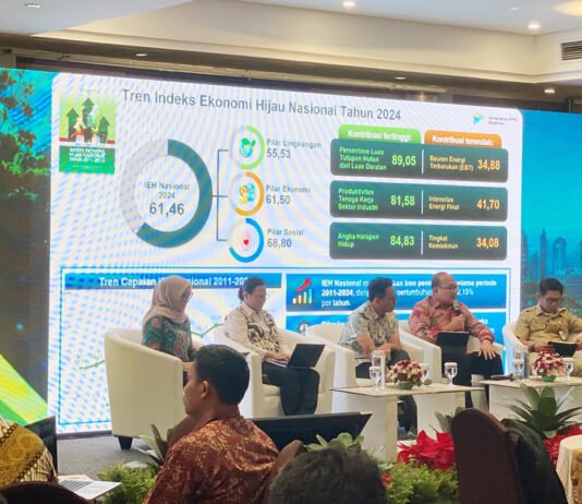 Bappenas Dorong Daerah Maksimalkan AKSARA, Target Ekonomi Hijau Masuk Tahap Aksi Perwakilan Bappenas dan GIZ membuka Lokakarya Nasional Aplikasi AKSARA di Swiss-Belhotel Bogor. (Dok. Bappenas/GIZ)