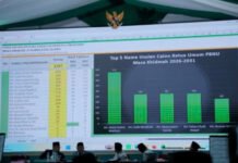 Lima Nama Masuk Bursa Ketum PBNU, Abdul Hakim Mahfudz Raih Suara Tertinggi Sidang Pleno V Muktamar ke-35 NU membahas usulan bakal calon Ketua Umum PBNU. (Dok. Muktamar NU)