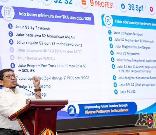 Pendaftar Pascasarjana Unpad Terus Naik, Calon Mahasiswa Diminta Jangan Tunggu Sesi Ketiga Sosialisasi SMUP Pascasarjana Gelombang II Tahun Akademik 2026/2027 di Universitas Padjadjaran, Jatinangor. Foto: Unpad